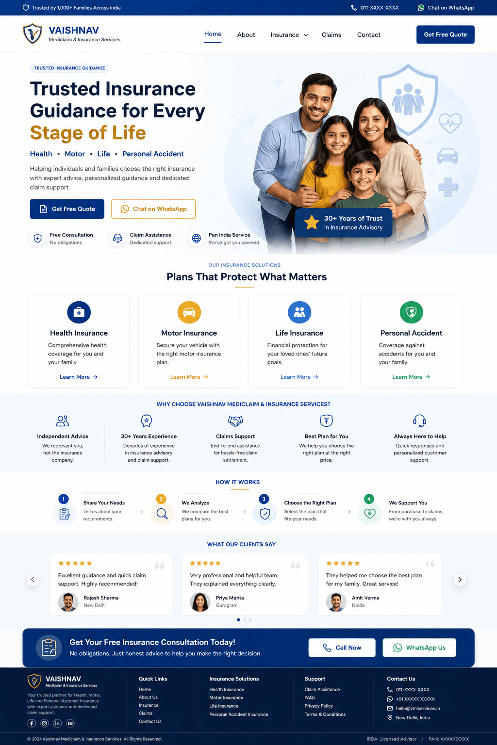 Happy Indian Family protected by insurance